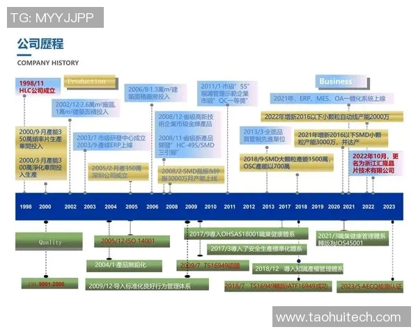 杨静畅谈网球生涯起伏与成长历程的深刻反思与展望 杨静畅谈网球生涯起伏与成长历程的深刻反思与展望
