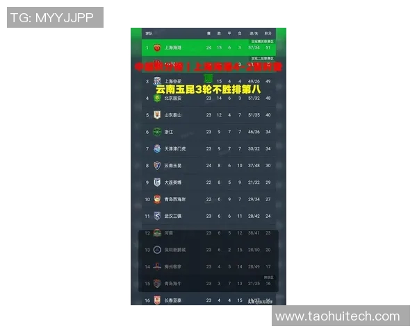 上海排球队在钻石联赛积分榜上以65分稳居第一名展现强劲实力 上海排球队在钻石联赛积分榜上以65分稳居第一名展现强劲实力