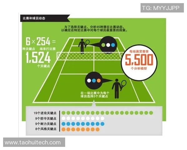杭州网球队整体压制战术解析及其对网球赛事的影响 杭州网球队整体压制战术解析及其对网球赛事的影响