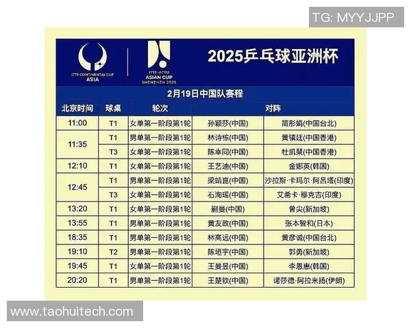 武汉乒乓球队在杯赛中的节奏表现分析与战术解读 武汉乒乓球队在杯赛中的节奏表现分析与战术解读