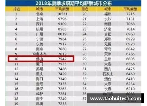 NBA球星税负分析：税金高达收入多少？