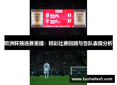 欧洲杯预选赛重播：精彩比赛回顾与各队表现分析