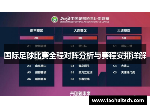 国际足球比赛全程对阵分析与赛程安排详解